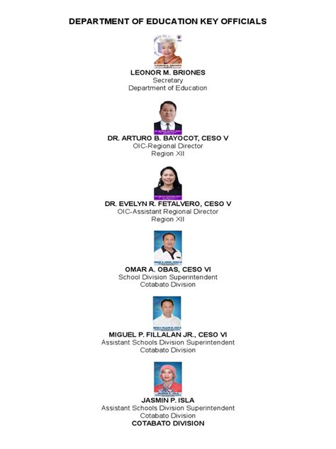 Directory of Officials .
